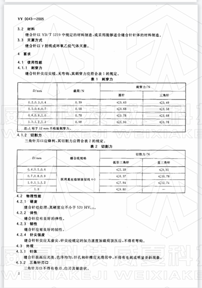 醫(yī)用縫合針如何測試其穿刺力、針尖強(qiáng)度等項(xiàng)目？